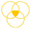 Human Leadership Hub